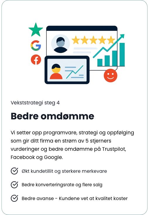 bedre omdømme